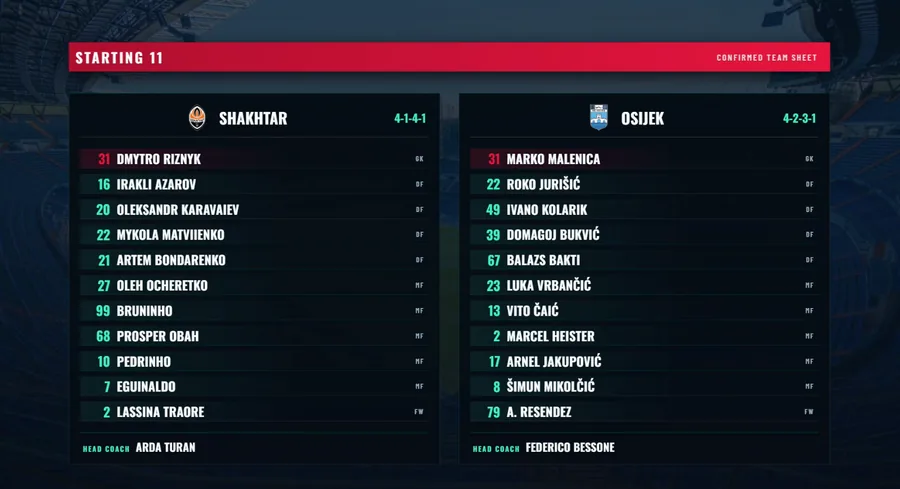 Starting 11 graphic showing both confirmed team sheets with shirt numbers, positions and head coaches